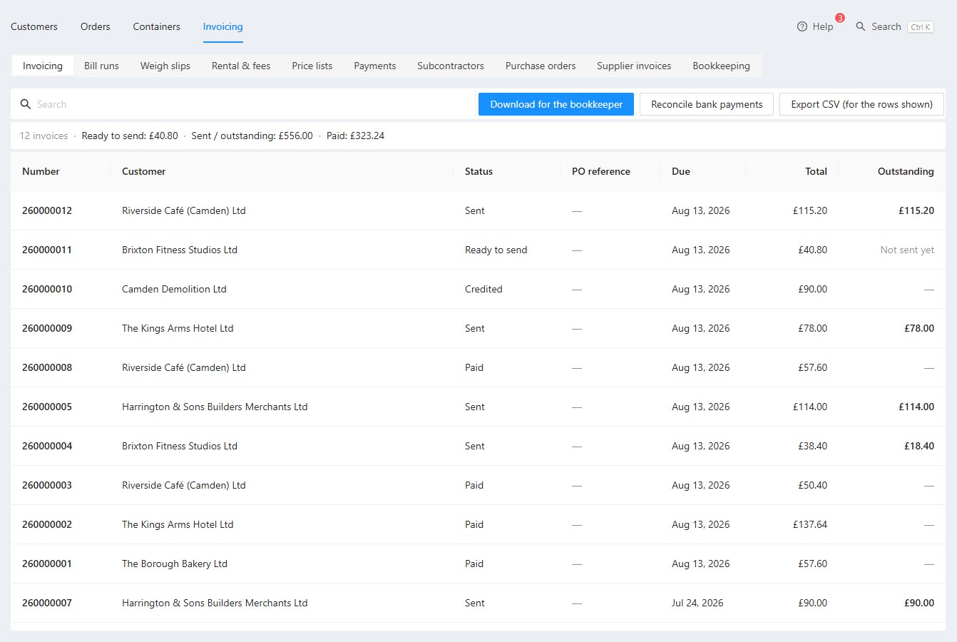 Invoicing