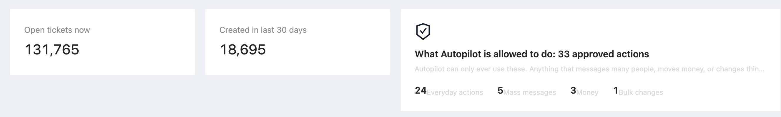 Live WasteOS Pulse screen: 131,765 open tickets, 18,695 created in the last 30 days, and the Autopilot governance panel listing 33 approved actions