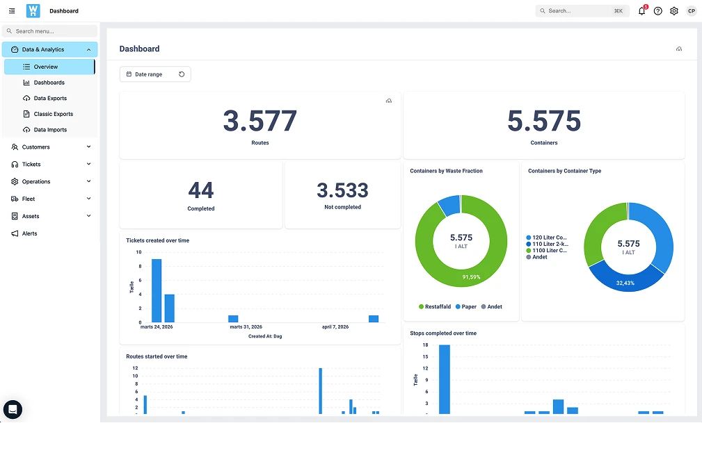 WasteHero dashboard interface
