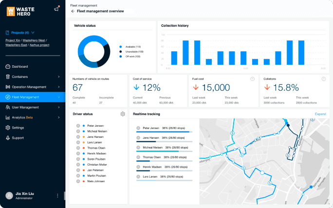 Waste Management Software Platform