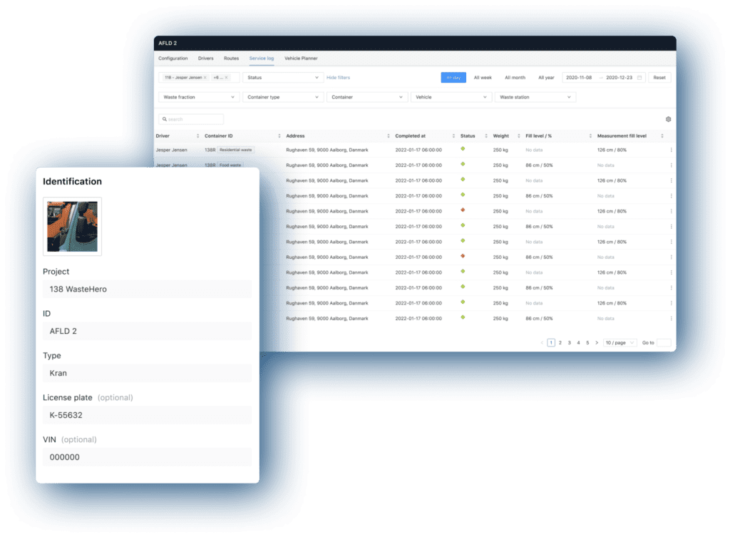 fleet management for waste industry