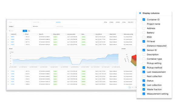 asset management table view columns waste management