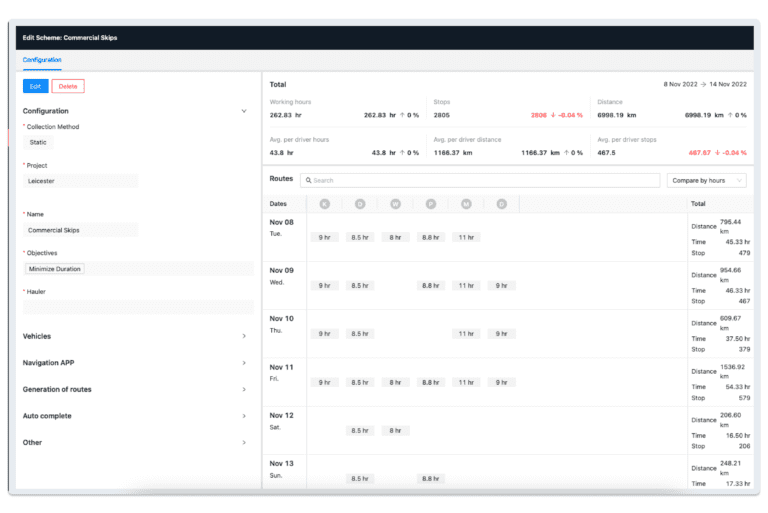 stopCheckr  Route Optimization & Customer Management for Recycling and  Organics Haulers