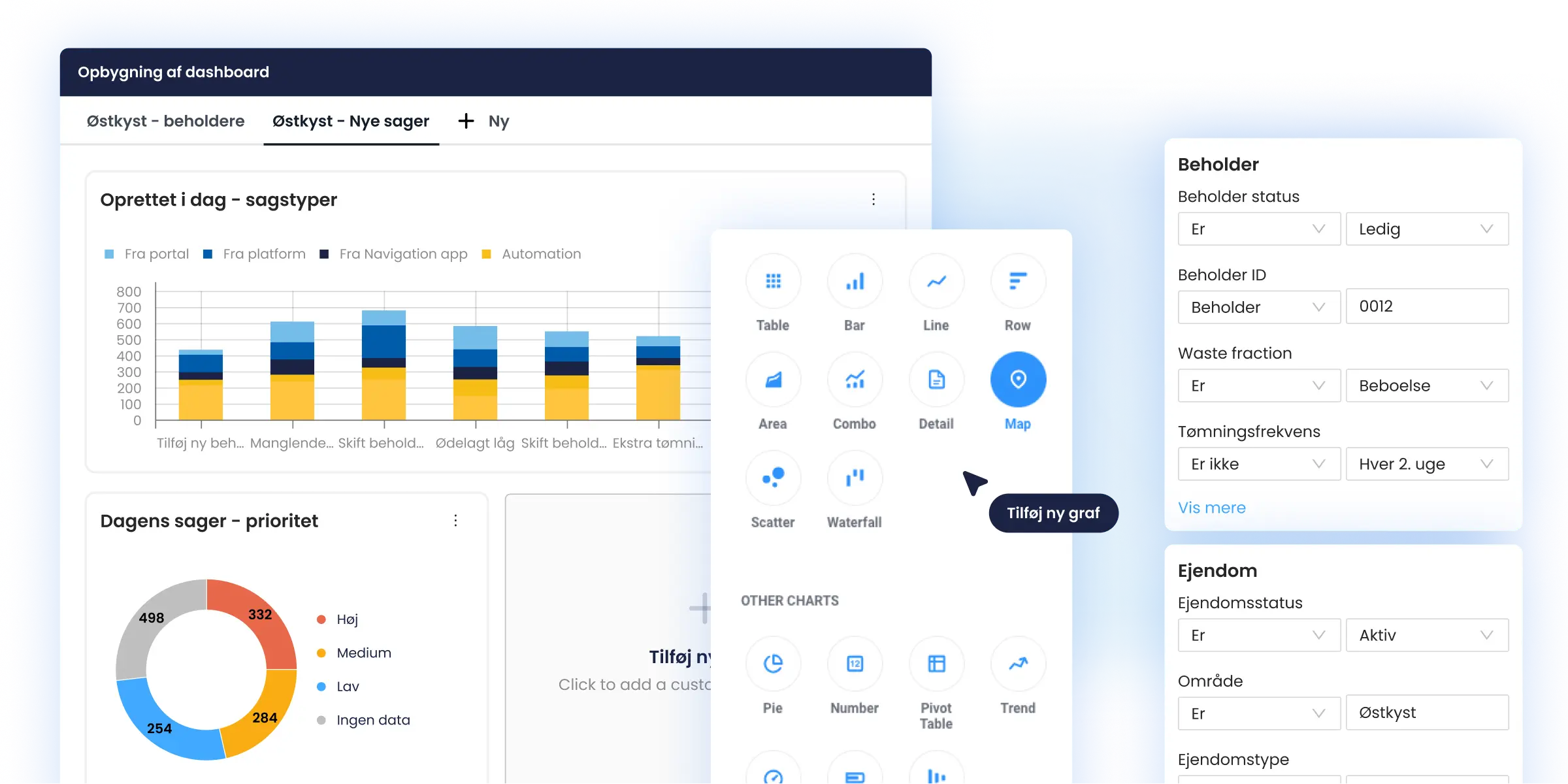 Dashboard - WasteHero